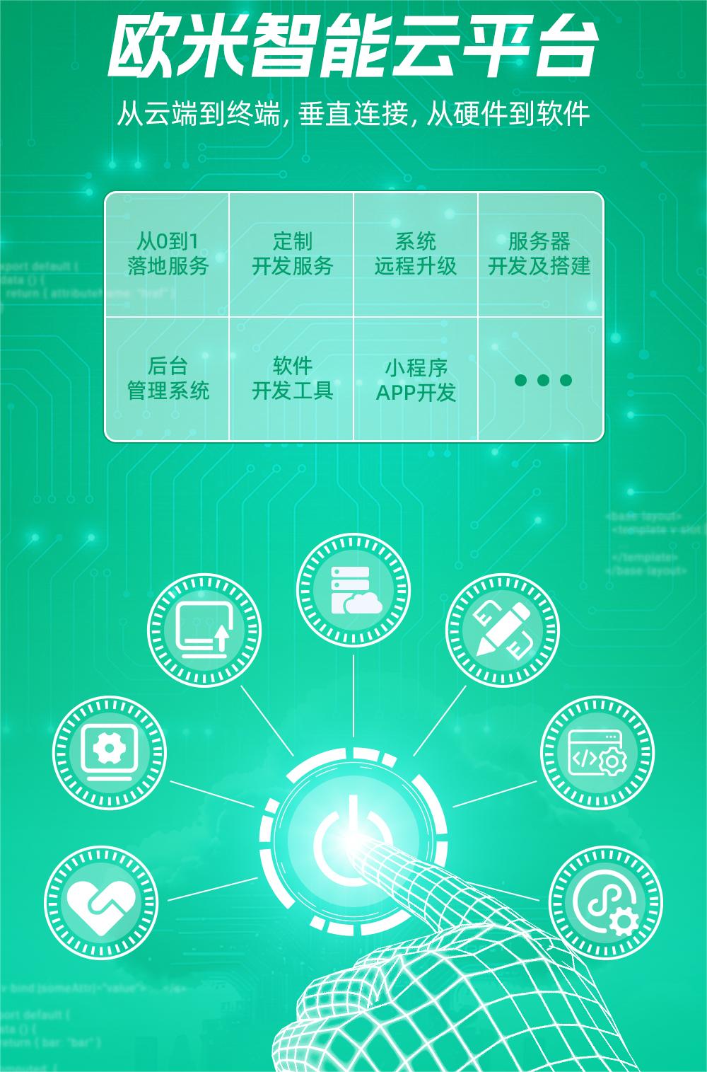 歐米云平臺(tái)