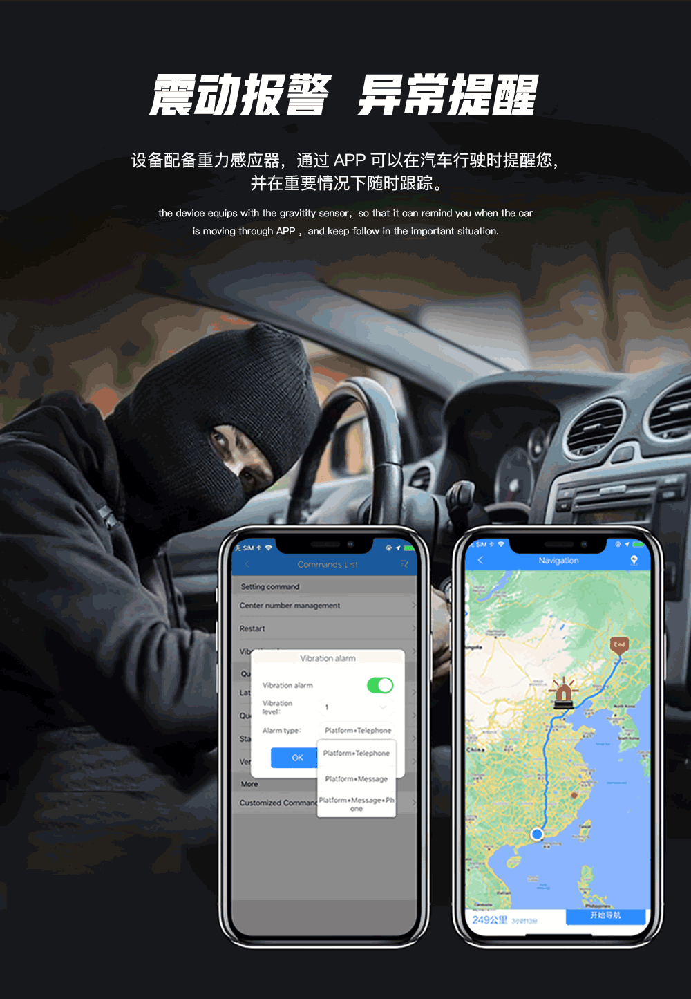 車載追蹤定位器